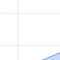 新しい応援広告の形