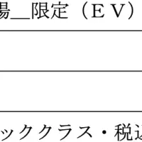 品川区のカーシェア