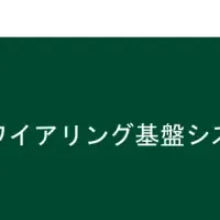 キャッシュレス社会へ