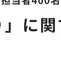 売り場づくりの現状