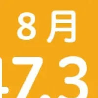 8月の消費意欲は低調