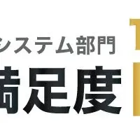 コラボフロー顧客満足度1位