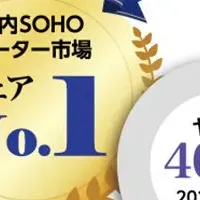 ヤマハ20年連続1位