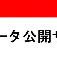 パリ五輪開会式注目度