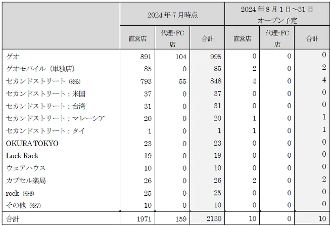 画像13