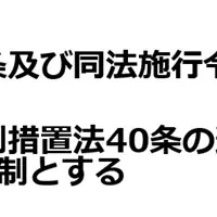 暗号資産税制改正