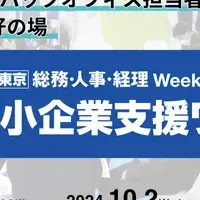 中小企業支援ワールド