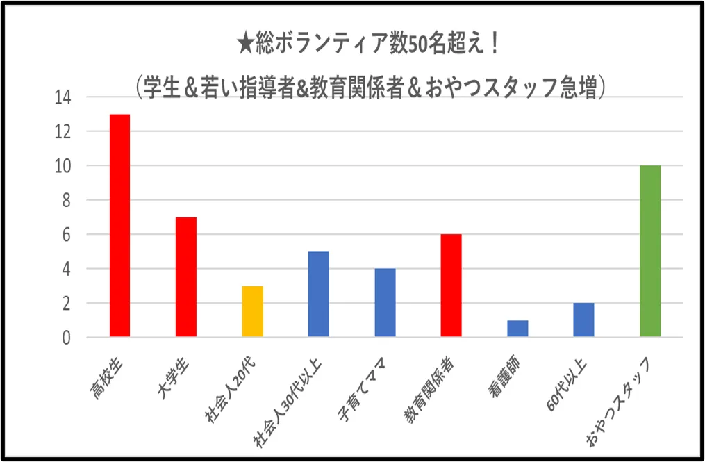 画像17