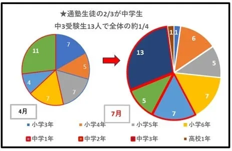 画像18