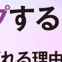 データバックアップの新常識