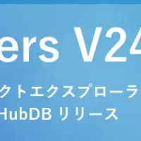 CData Drivers V24リリース