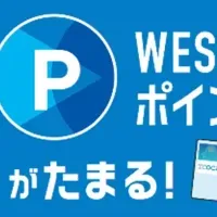 ICOCAでポイント二重獲得