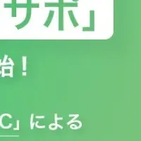 新サービス開始