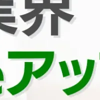 介護業界 Google分析