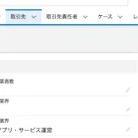 SalesNowが名寄せ提供