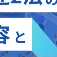 物流関連2法の改正