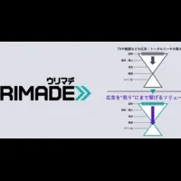 新メディア「URIMADE」