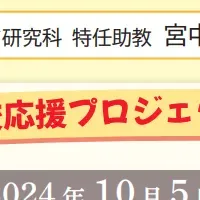 教師サーベイで改革