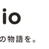 comilioが登場