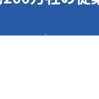 投資判断支援の新展開