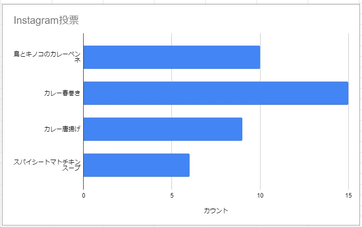 画像18