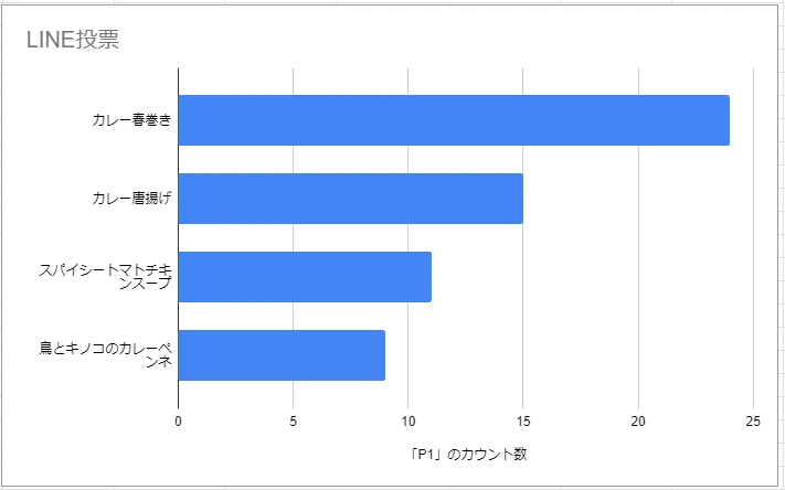 画像17