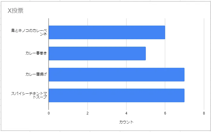 画像19