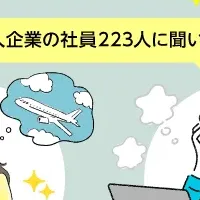 週休3日制の実態