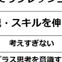 仕事の悩み解消法