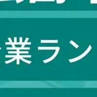 広島市成長企業