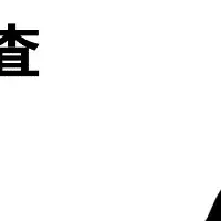 銀行利用実態調査