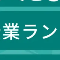 さいたま市 成長企業