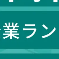 川崎市成長企業