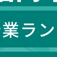 福岡市成長企業