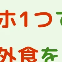 アレルギー対策アプリ