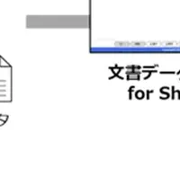 新データ移行ツール発表