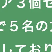 誕生日プレゼント