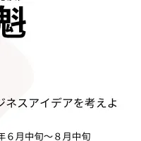 新卒ビジネスコンテスト