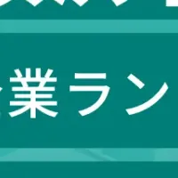 横浜市成長企業ランキング