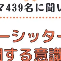 ベビーシッター利用調査