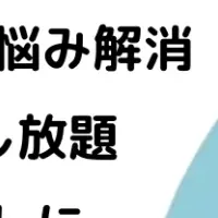 月1万で質問し放題