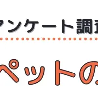 ペットの健康管理調査
