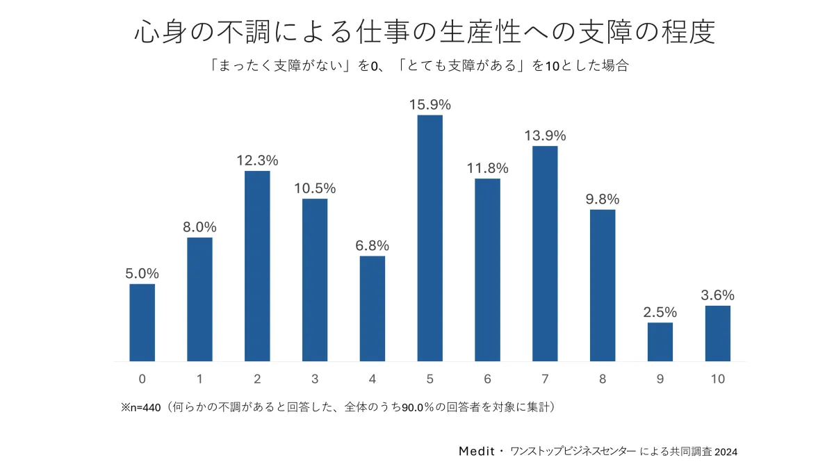 画像14