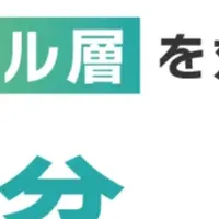 帰省しないお盆休み