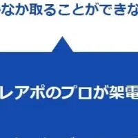 展示会支援サービス