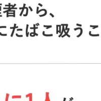 職場の喫煙者調査