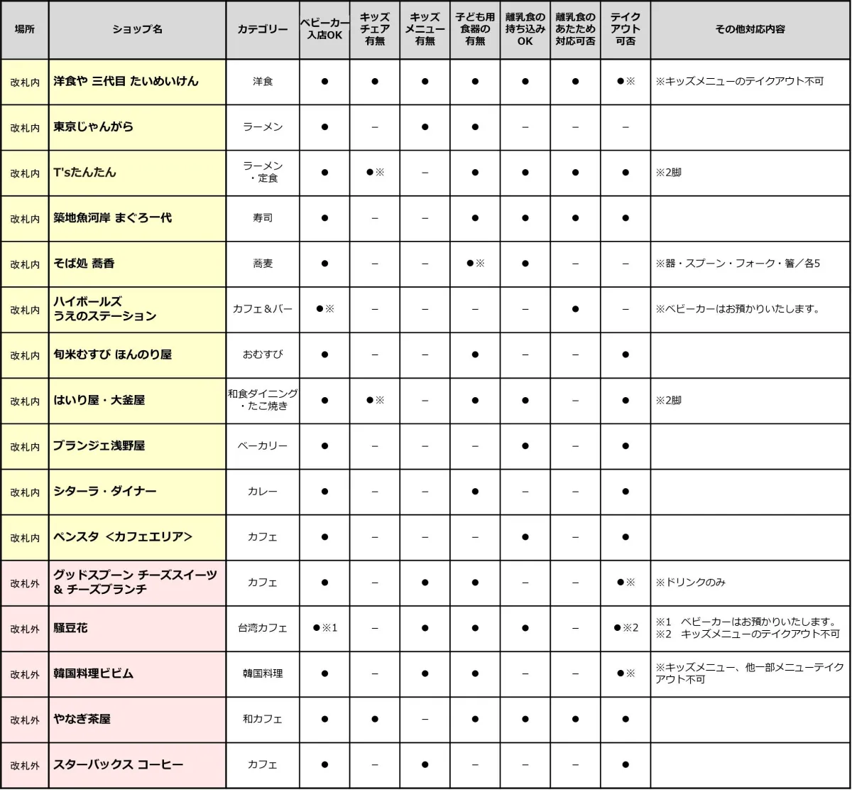 画像19