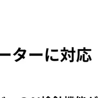 THIRDのAI検針技術