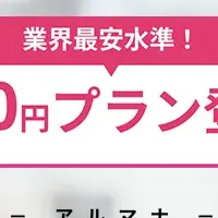 「Armana」の1000円プラン