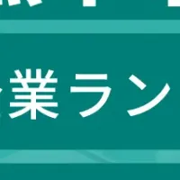 熊本の成長企業